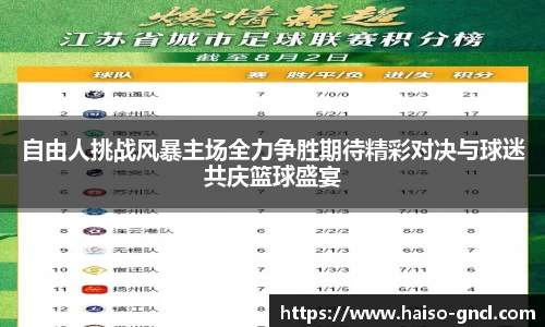 自由人挑战风暴主场全力争胜期待精彩对决与球迷共庆篮球盛宴