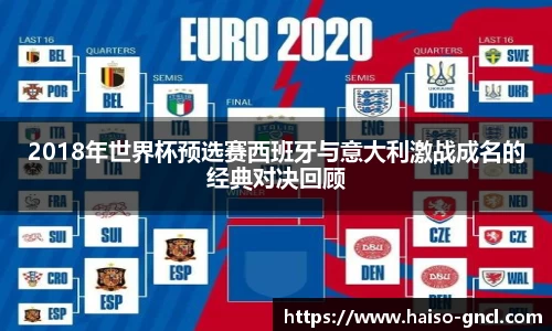 2018年世界杯预选赛西班牙与意大利激战成名的经典对决回顾